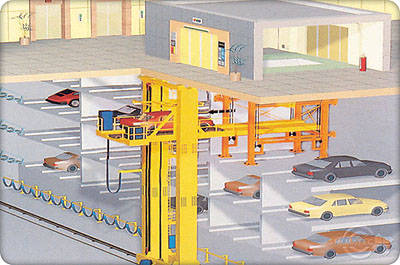 Non-Pallet Car Parking System  Made in Korea